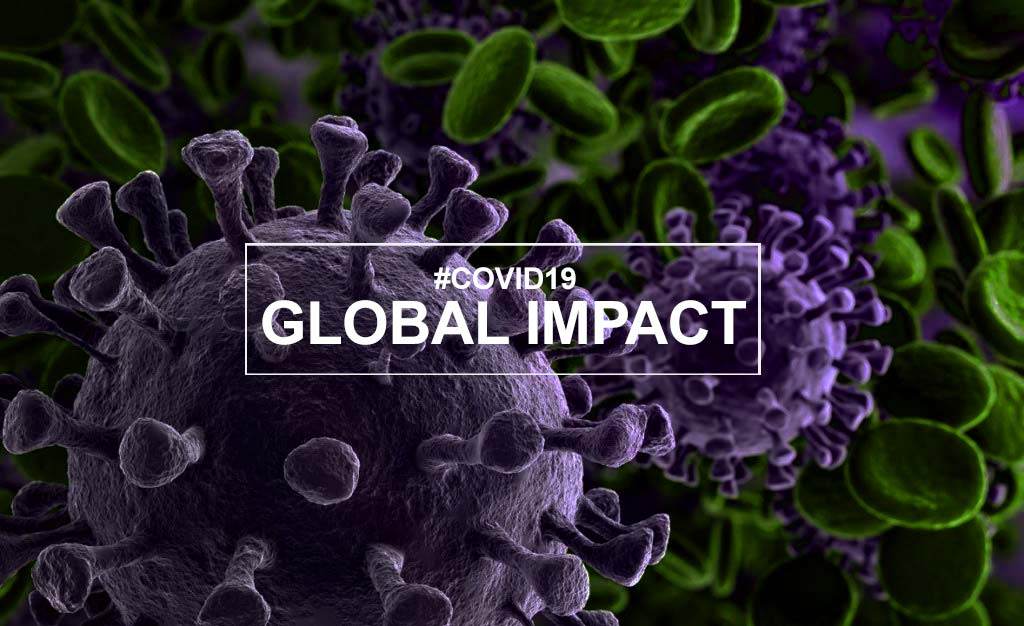 covid19-global-impact