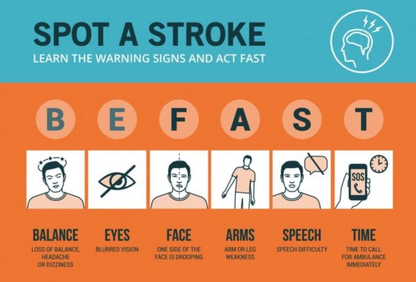 English Nursing supports Stroke survivors