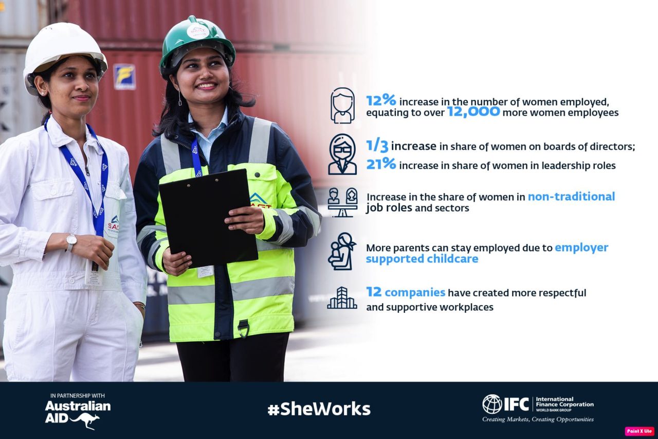 SheWorks-Sri-Lanka-IFC-Press-Release-1280x853.jpg