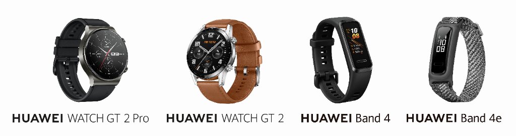 Huawei s new wearables pioneer advanced fitness solutions plus