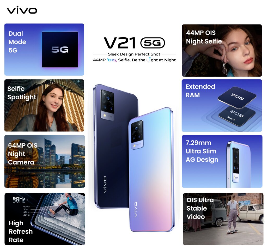 vivo-V21-5G-Infographic.jpg